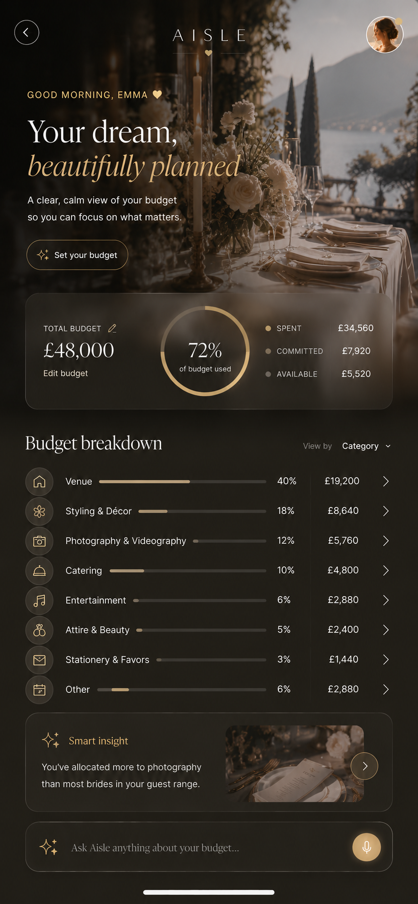 AISLE budget dashboard with a category breakdown